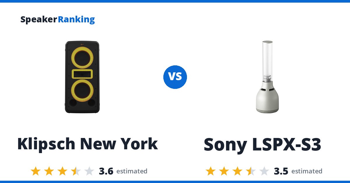 Klipsch New York vs Sony LSPX-S3