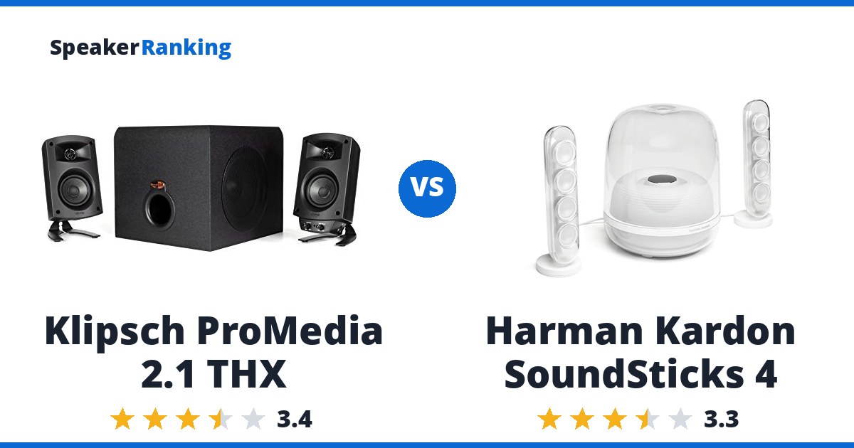 Klipsch ProMedia 2.1 THX vs Harman Kardon SoundSticks 4