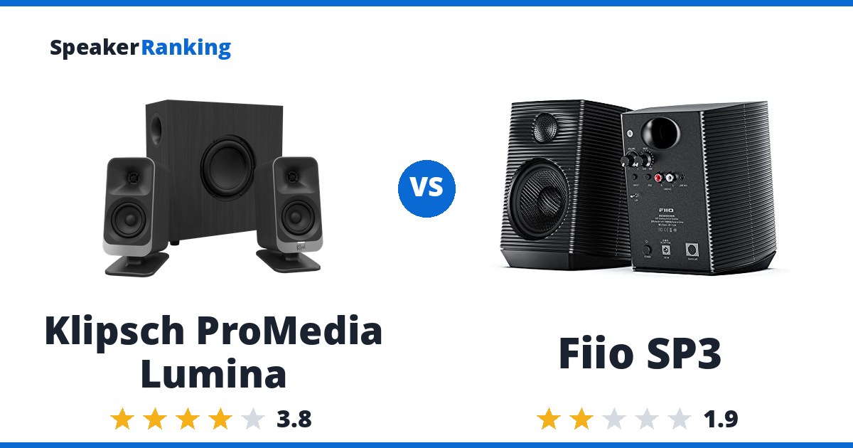 Klipsch ProMedia Lumina vs Fiio SP3