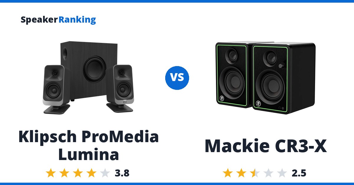Klipsch ProMedia Lumina vs Mackie CR3-X