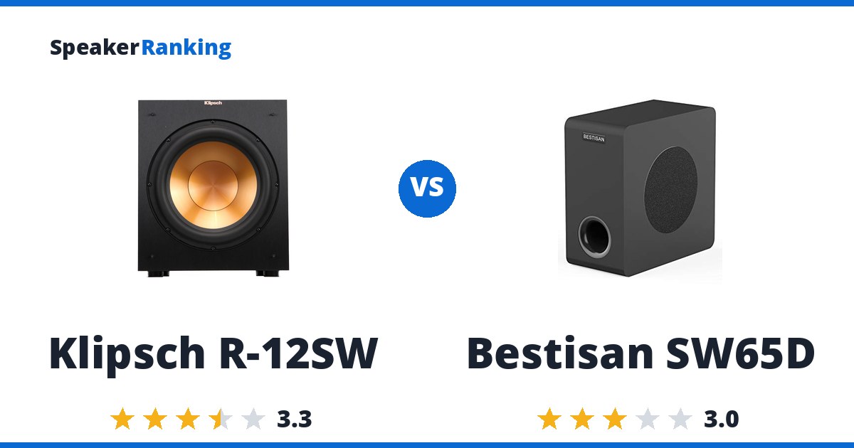 Klipsch R-12SW vs Bestisan SW65D