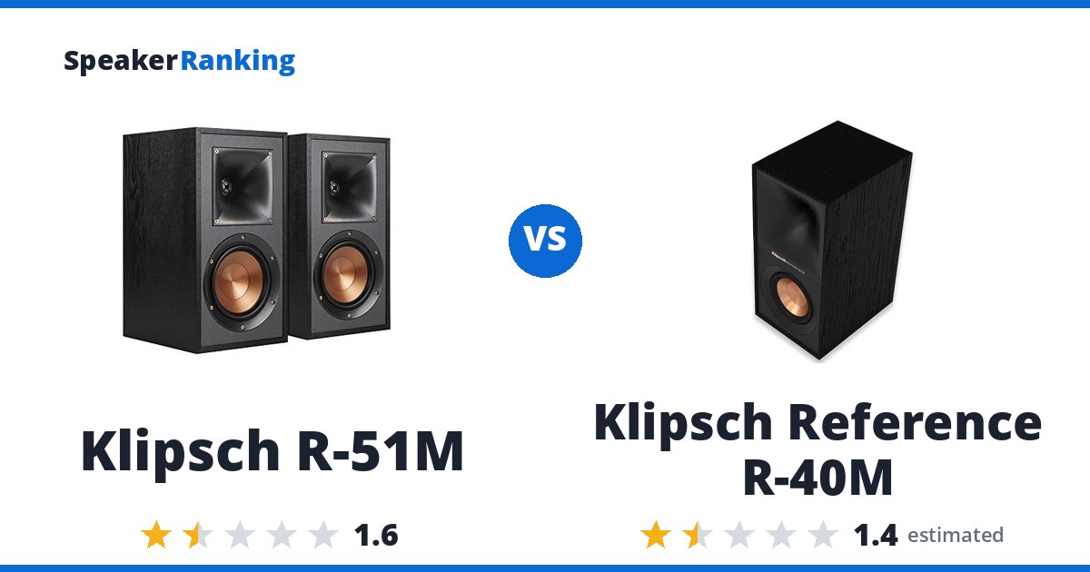 Klipsch R-51M vs Klipsch Reference R-40M