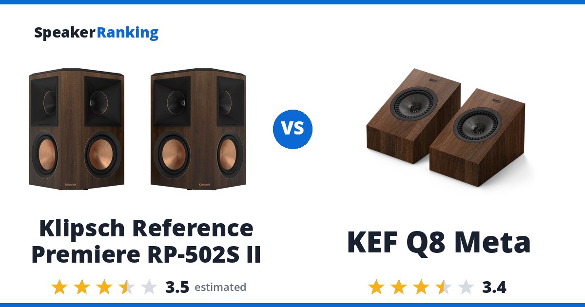 Klipsch Reference Premiere RP-502S II vs KEF Q8 Meta