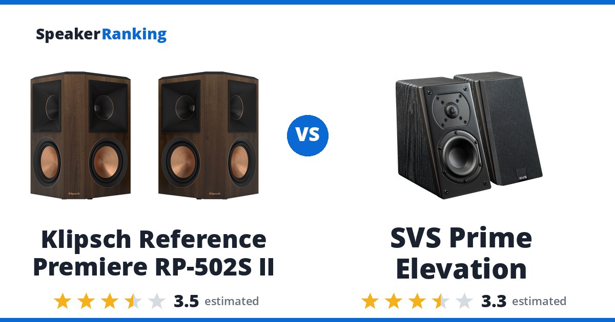 Klipsch Reference Premiere RP-502S II vs SVS Prime Elevation
