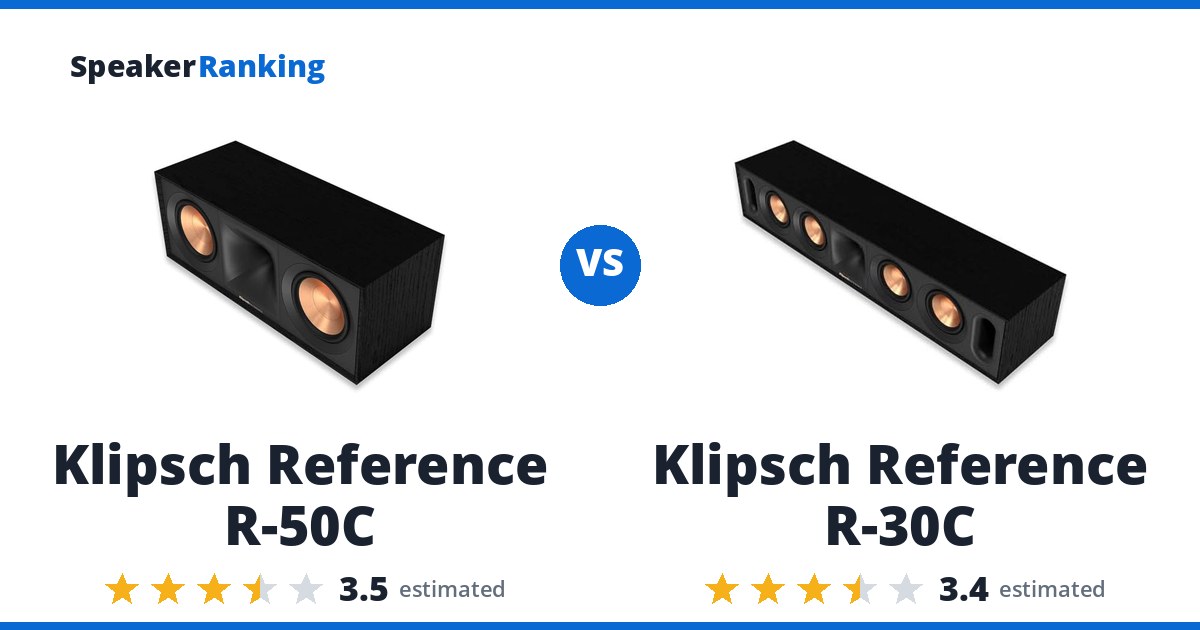 Klipsch Reference R-50C vs Klipsch Reference R-30C