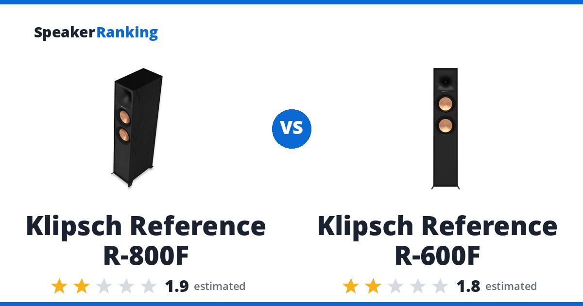 Klipsch Reference R-800F vs Klipsch Reference R-600F