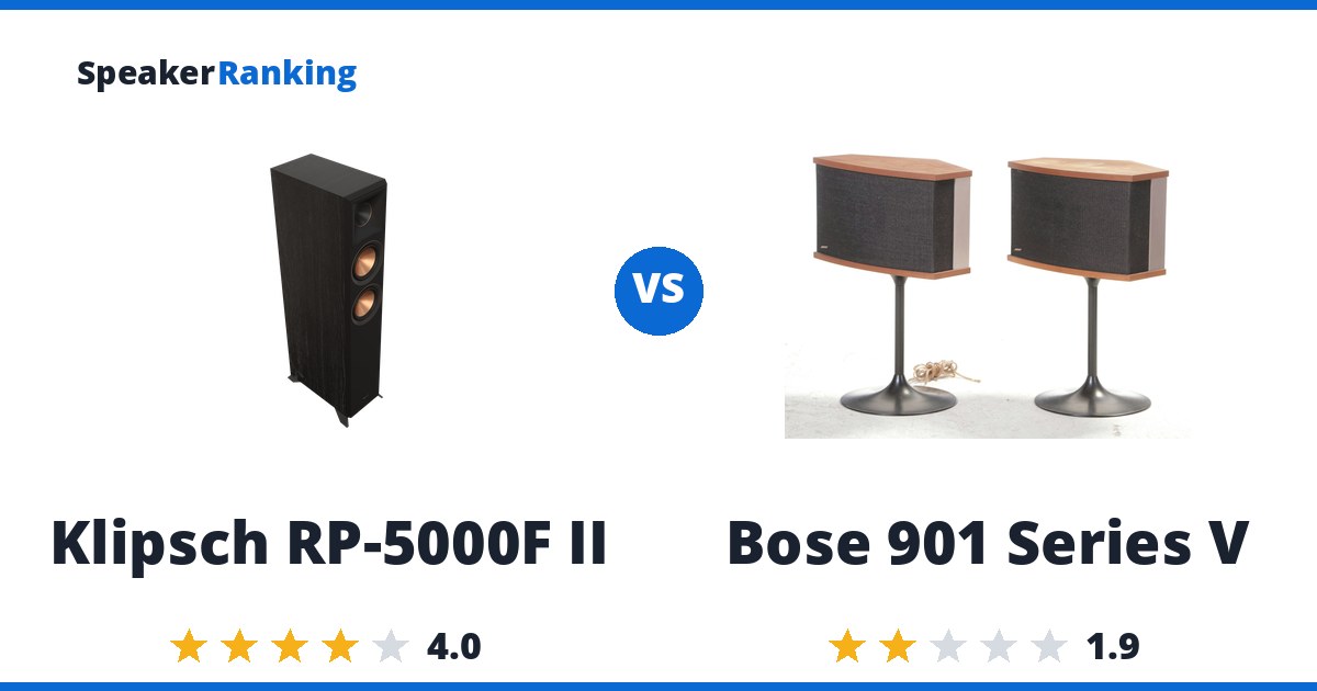 Klipsch RP-5000F II vs Bose 901 Series V