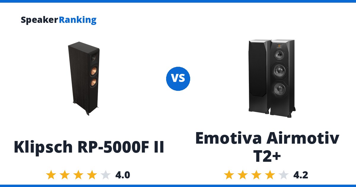 Klipsch RP-5000F II vs Emotiva Airmotiv T2+
