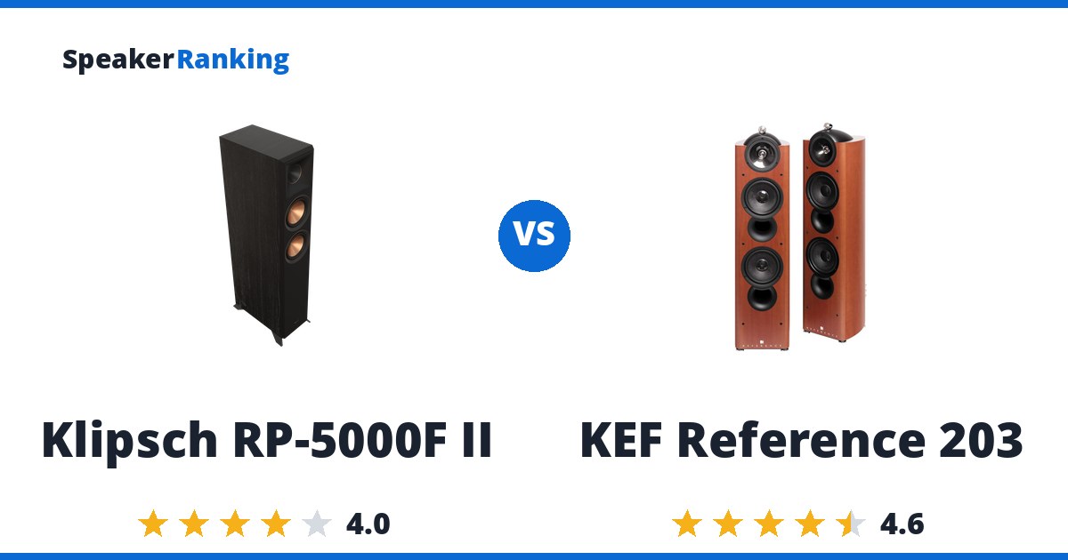 Klipsch RP-5000F II vs KEF Reference 203