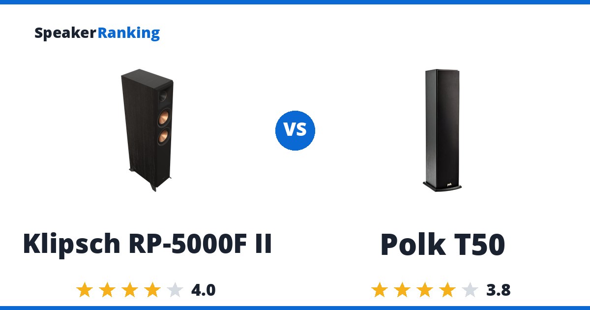 Klipsch RP-5000F II vs Polk T50
