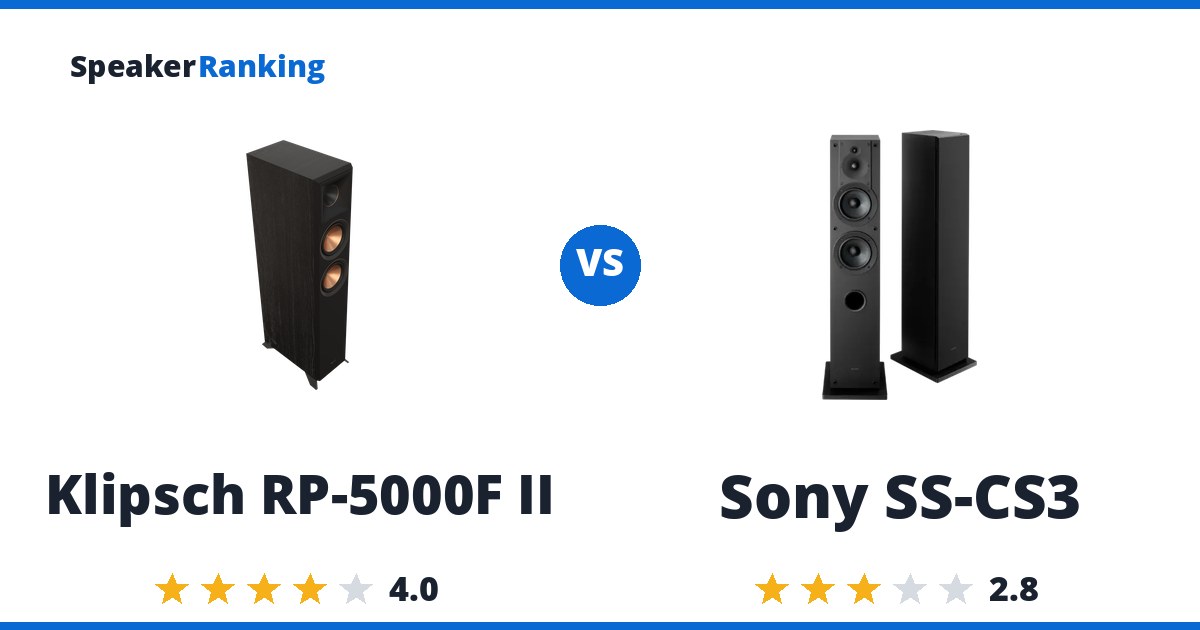 Klipsch RP-5000F II vs Sony SS-CS3