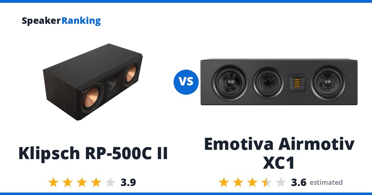 Klipsch RP-500C II vs Emotiva Airmotiv XC1