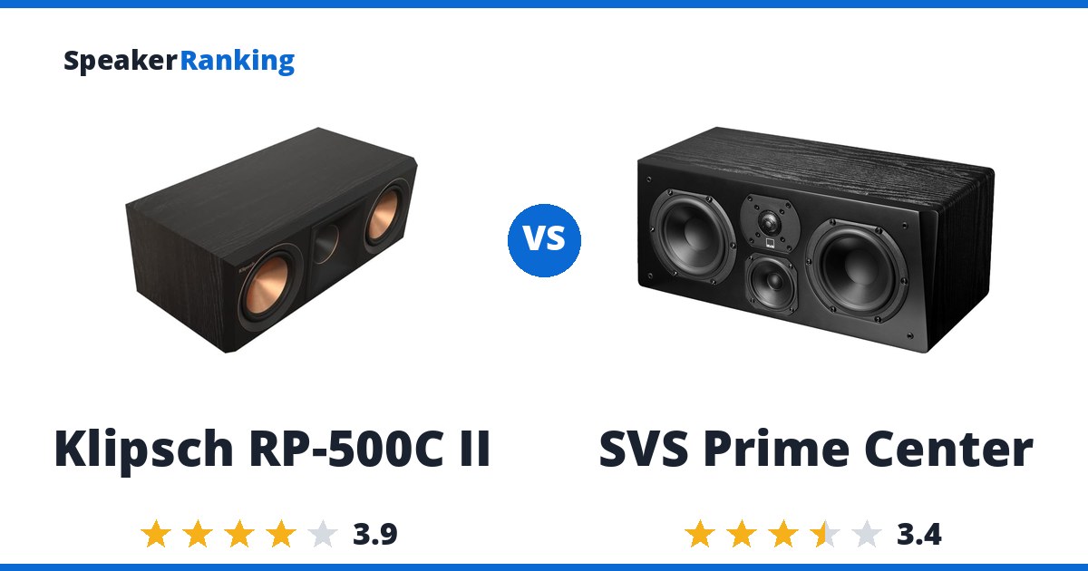 Klipsch RP-500C II vs SVS Prime Center