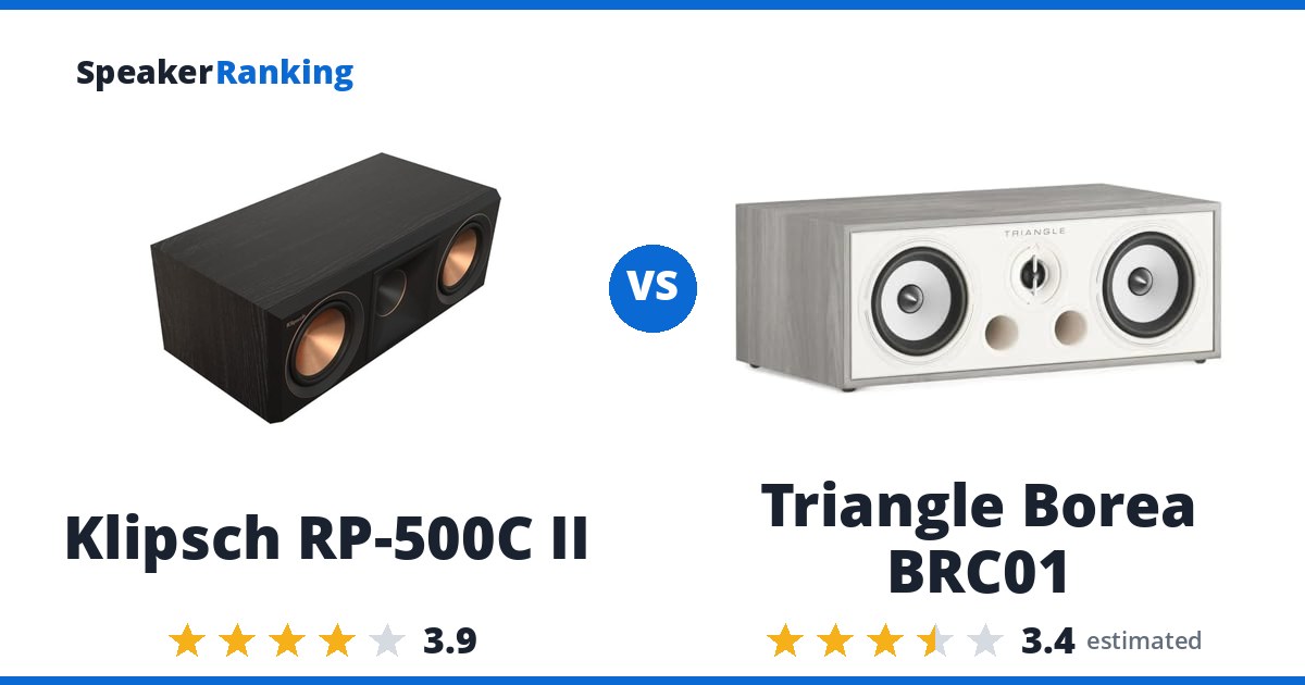 Klipsch RP-500C II vs Triangle Borea BRC01