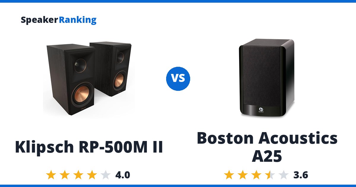 Klipsch RP-500M II vs Boston Acoustics A25