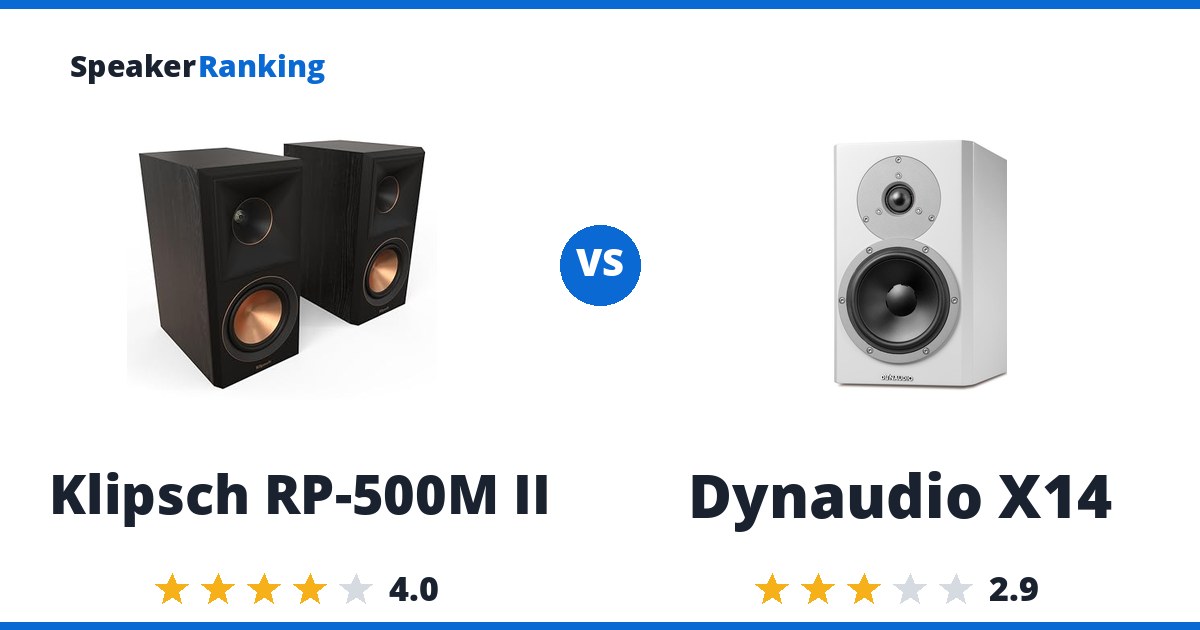 Klipsch RP-500M II vs Dynaudio X14
