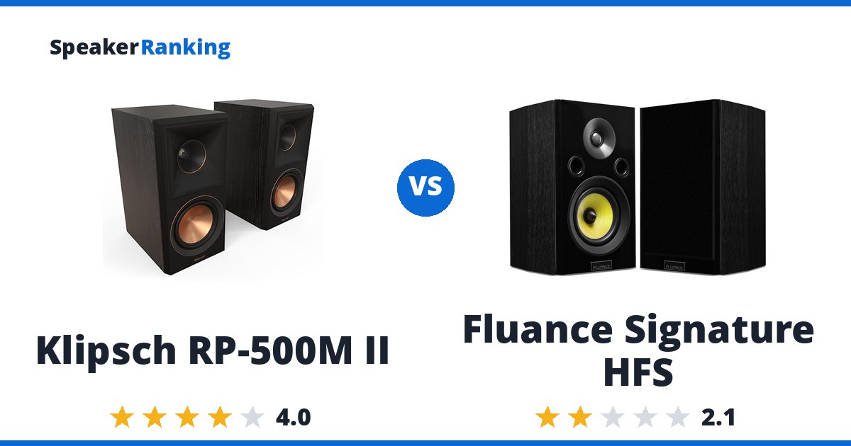 Klipsch RP-500M II vs Fluance Signature HFS
