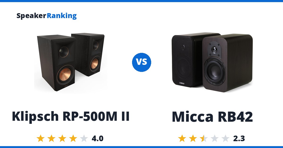 Klipsch RP-500M II vs Micca RB42