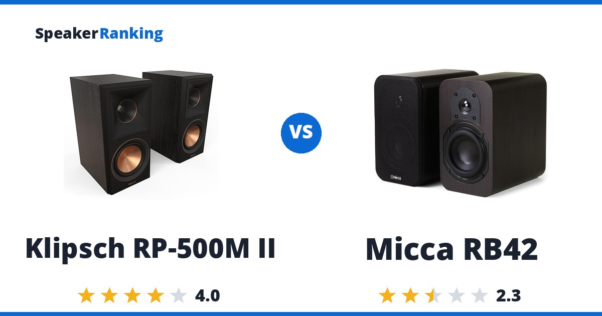 Klipsch RP-500M II vs Micca RB42