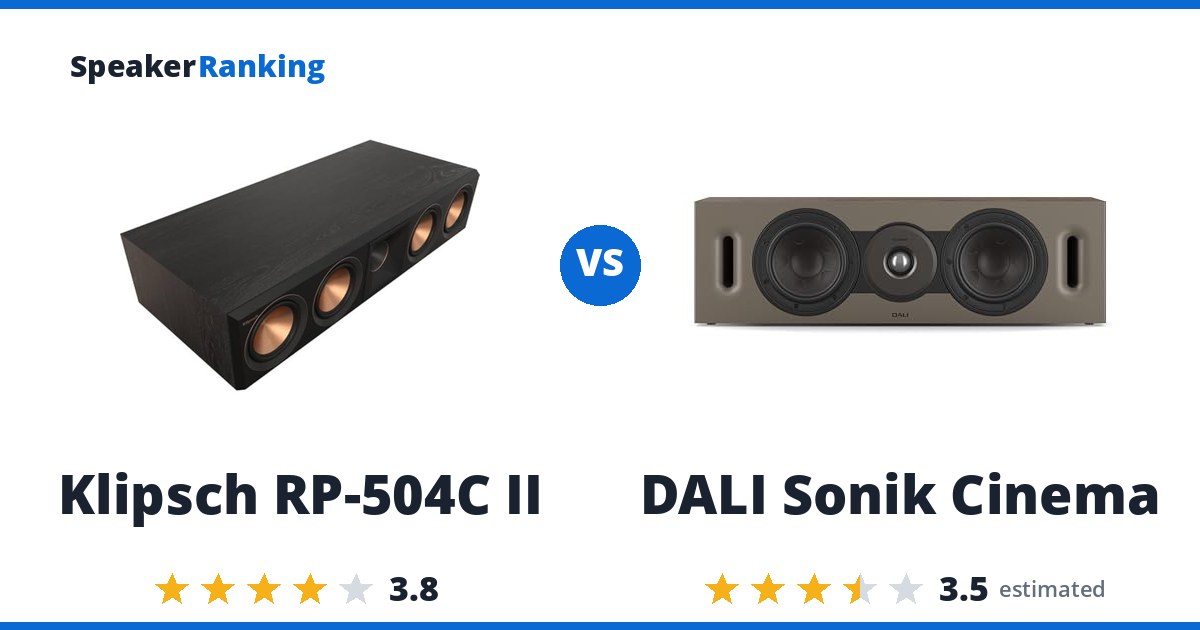 Klipsch RP-504C II vs DALI Sonik Cinema