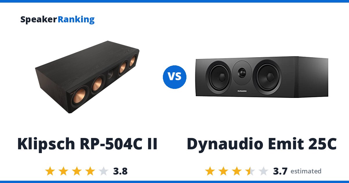 Klipsch RP-504C II vs Dynaudio Emit 25C