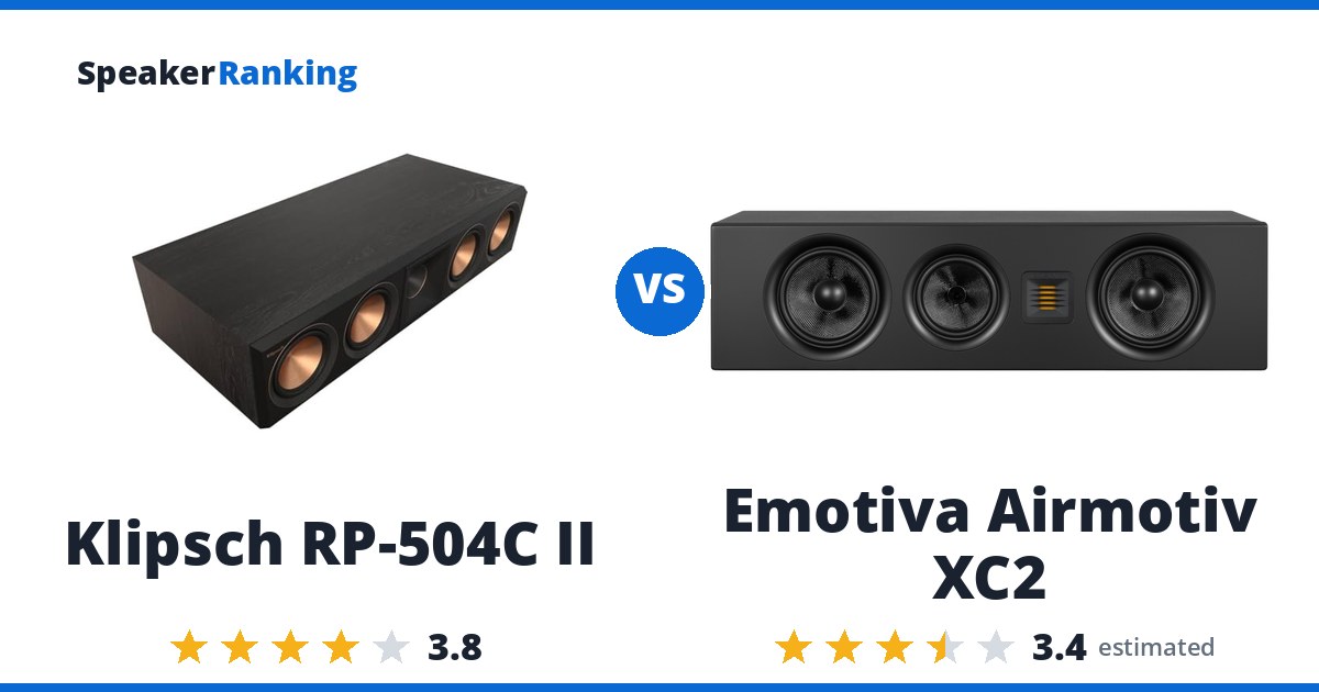 Klipsch RP-504C II vs Emotiva Airmotiv XC2