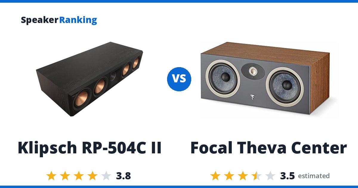 Klipsch RP-504C II vs Focal Theva Center
