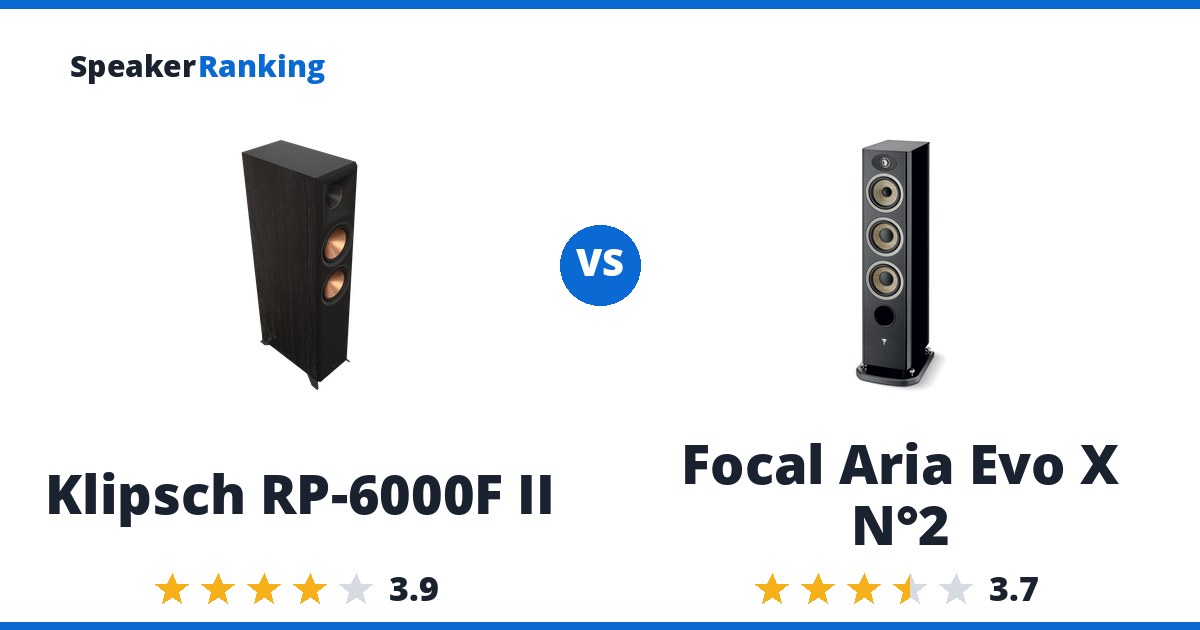 Klipsch RP-6000F II vs Focal Aria Evo X N°2