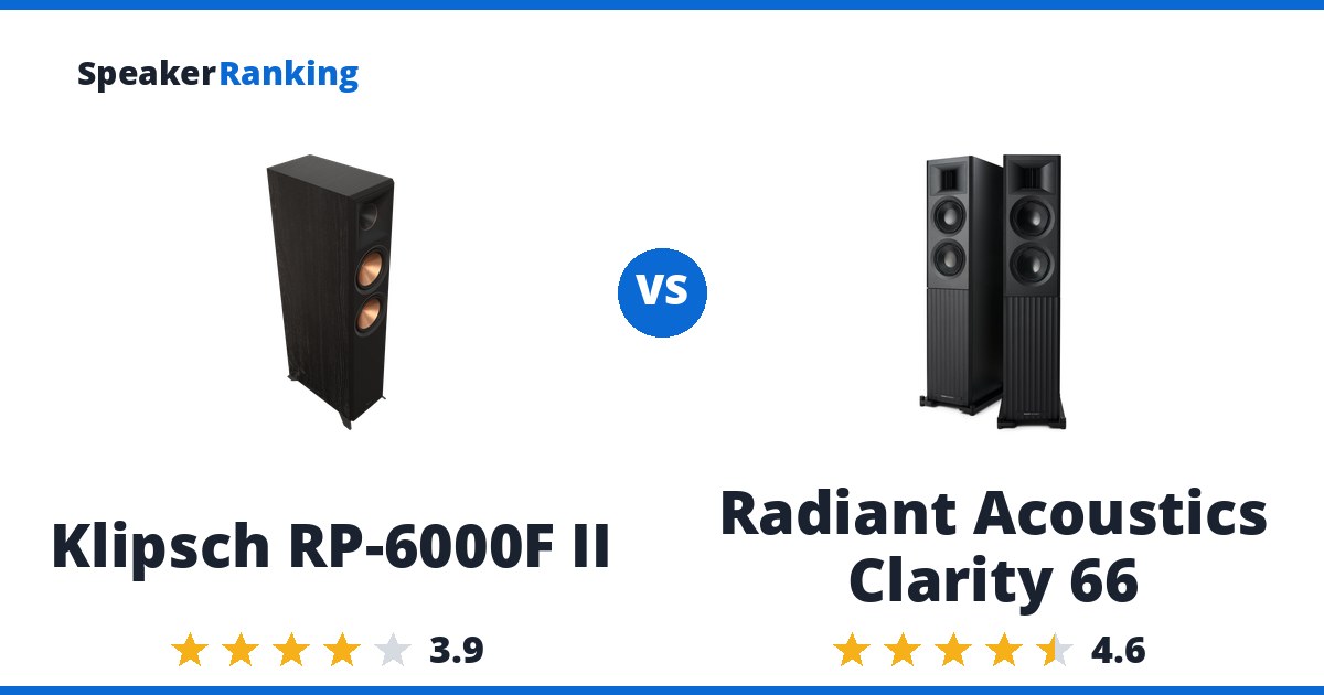 Klipsch RP-6000F II vs Radiant Acoustics Clarity 66