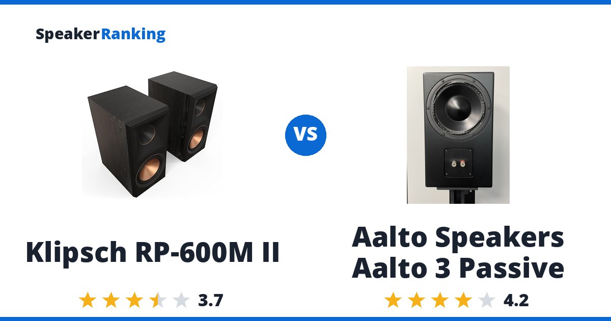 Klipsch RP-600M II vs Aalto Speakers Aalto 3 Passive