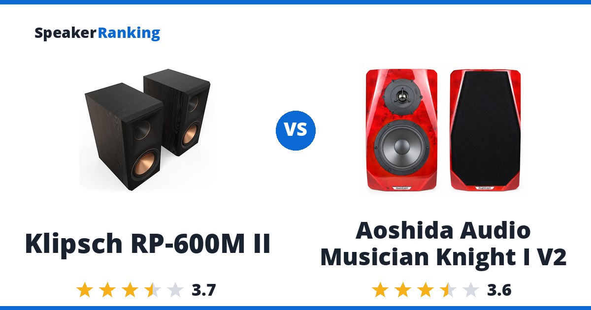 Klipsch RP-600M II vs Aoshida Audio Musician Knight I V2