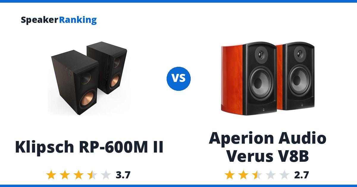 Klipsch RP-600M II vs Aperion Audio Verus V8B