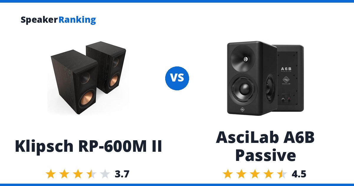 Klipsch RP-600M II vs AsciLab A6B Passive