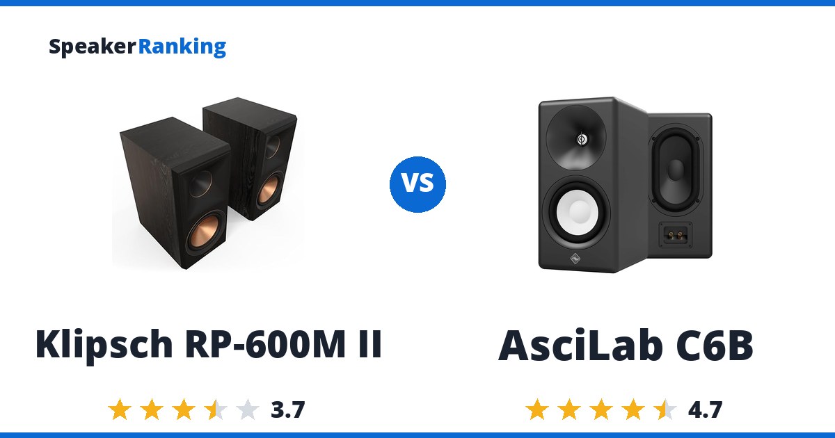 Klipsch RP-600M II vs AsciLab C6B