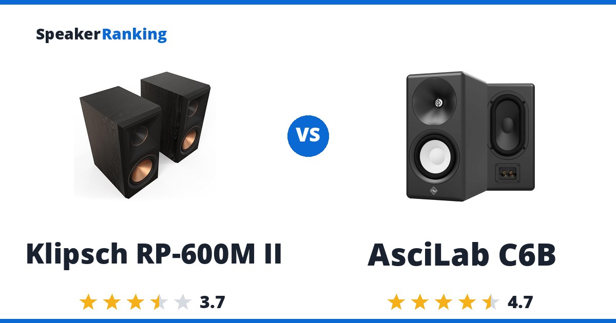 Klipsch RP-600M II vs AsciLab C6B