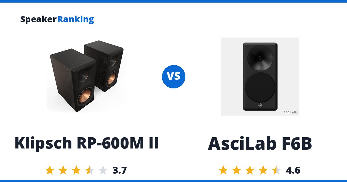 Klipsch RP-600M II vs AsciLab F6B