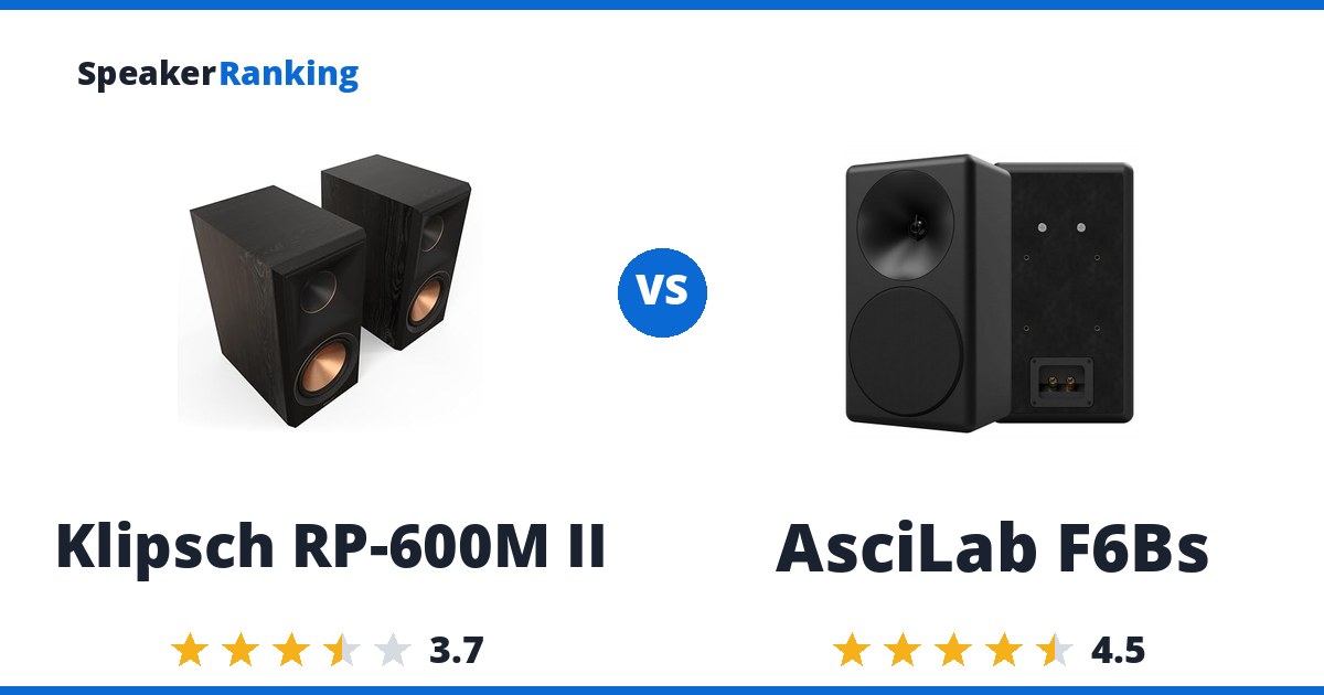 Klipsch RP-600M II vs AsciLab F6Bs