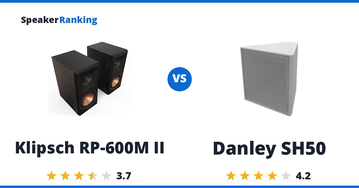 Klipsch RP-600M II vs Danley SH50