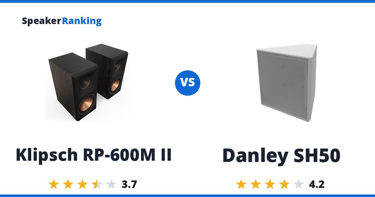 Klipsch RP-600M II vs Danley SH50