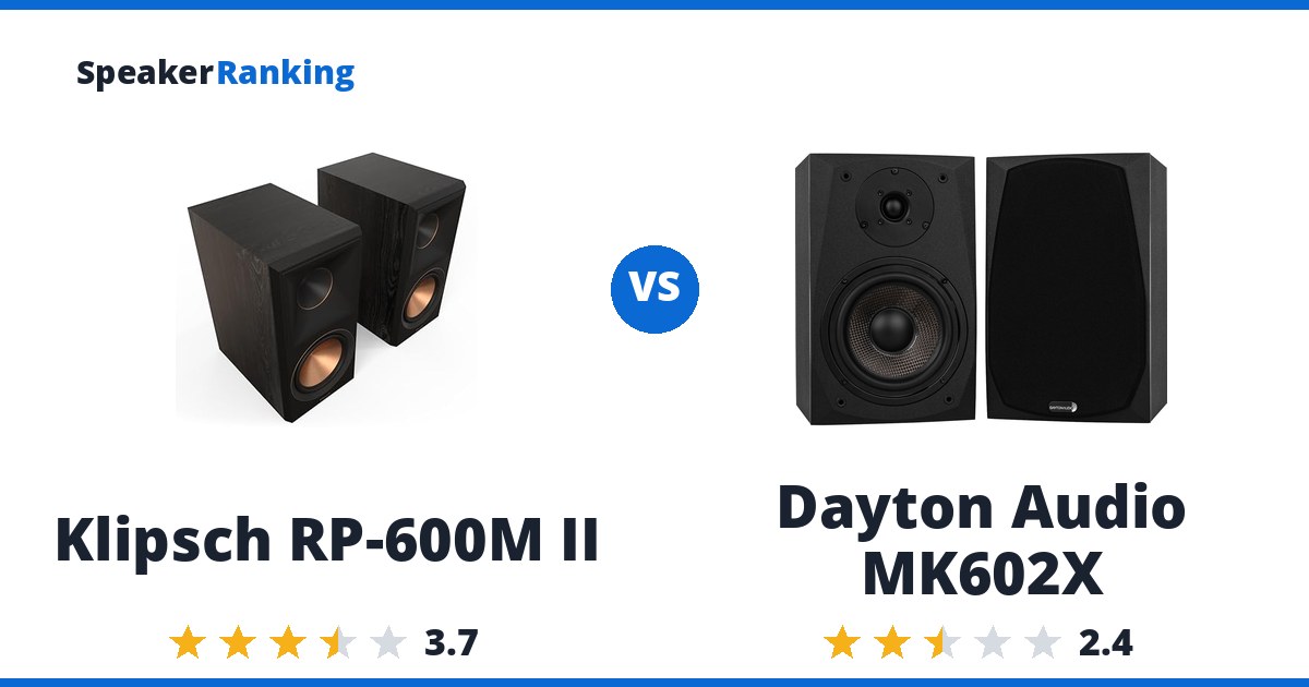Klipsch RP-600M II vs Dayton Audio MK602X