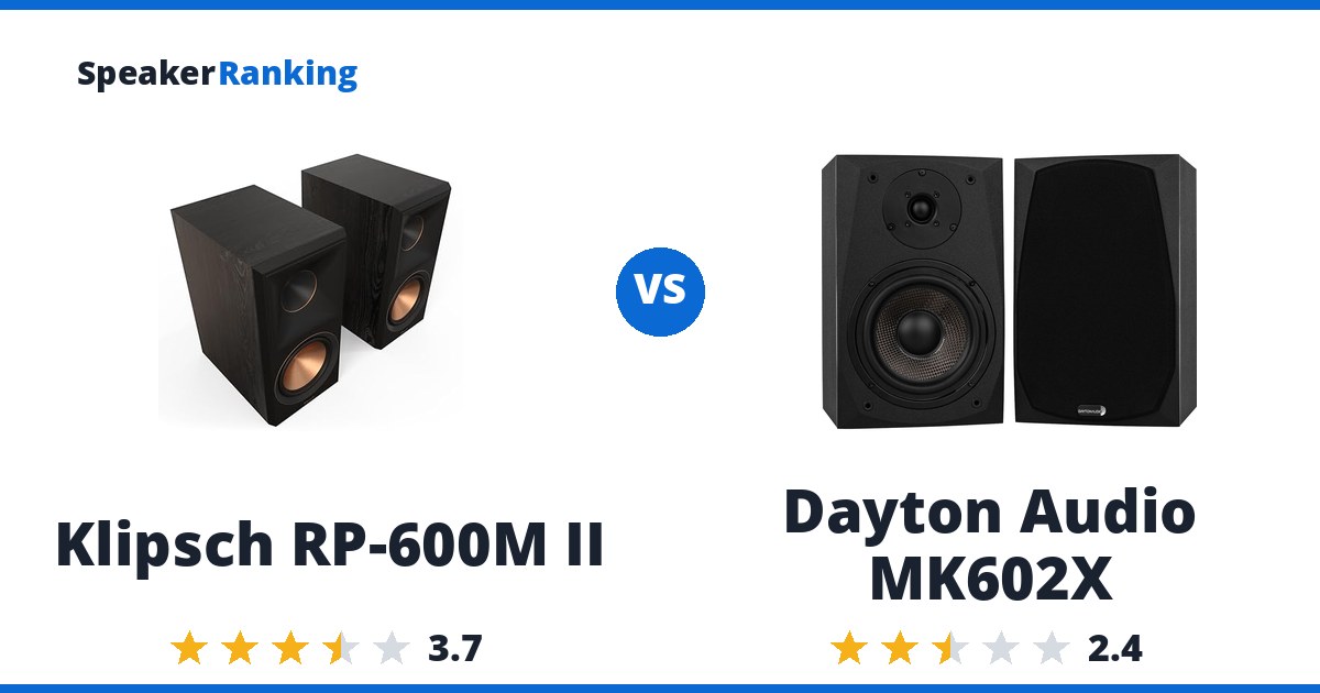 Klipsch RP-600M II vs Dayton Audio MK602X