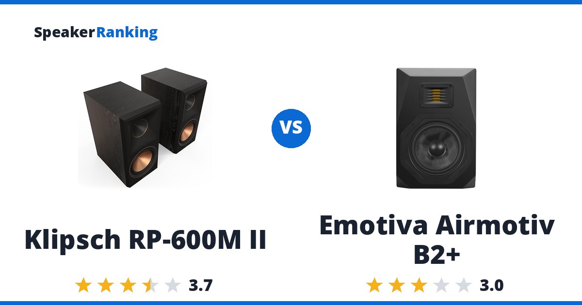 Klipsch RP-600M II vs Emotiva Airmotiv B2+