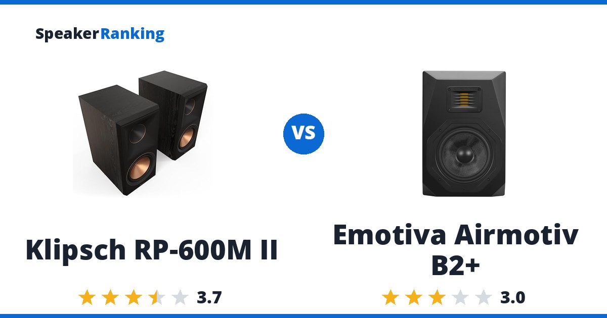 Klipsch RP-600M II vs Emotiva Airmotiv B2+