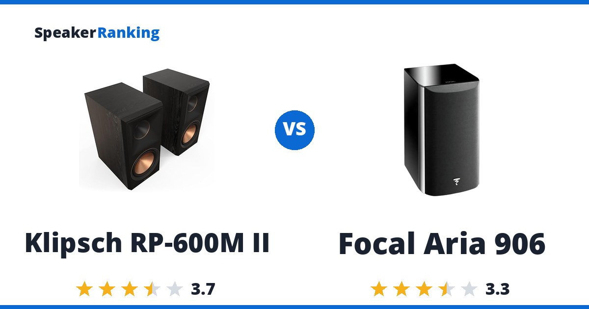 Klipsch RP-600M II vs Focal Aria 906