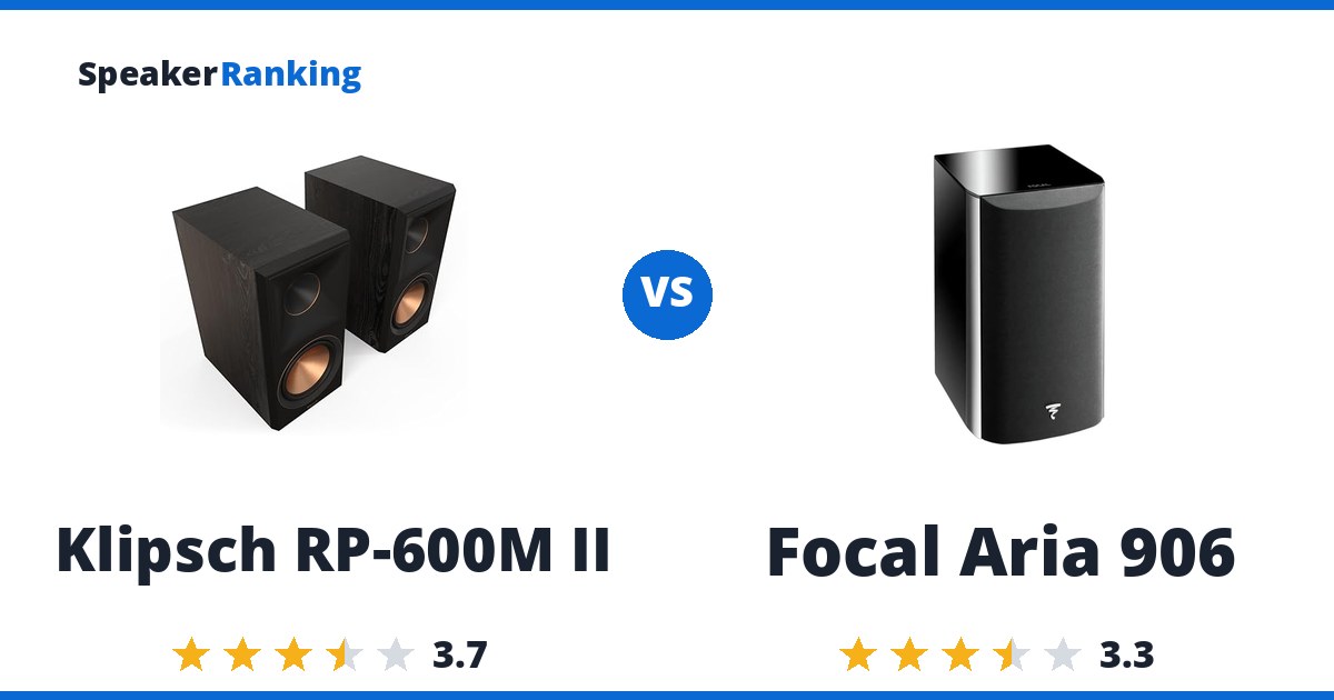 Klipsch RP-600M II vs Focal Aria 906