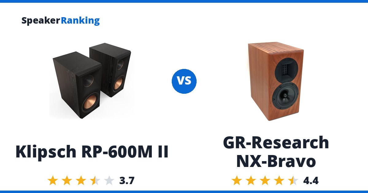 Klipsch RP-600M II vs GR-Research NX-Bravo