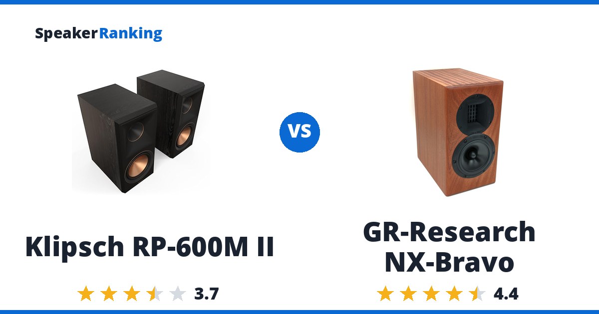 Klipsch RP-600M II vs GR-Research NX-Bravo