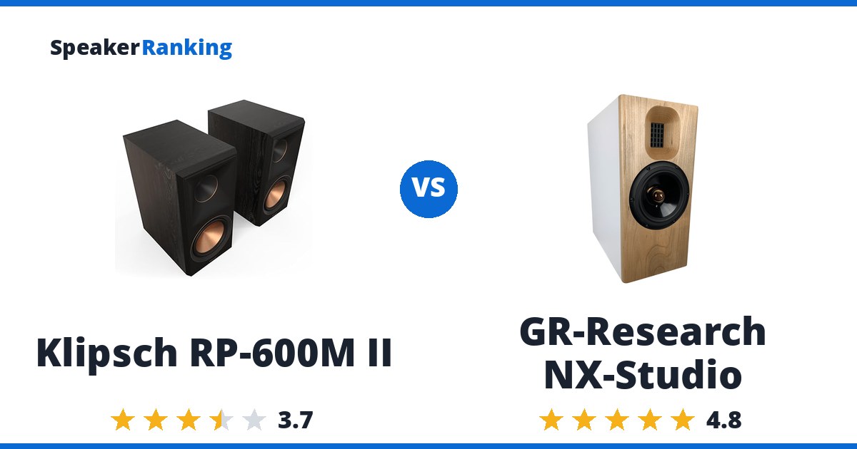 Klipsch RP-600M II vs GR-Research NX-Studio