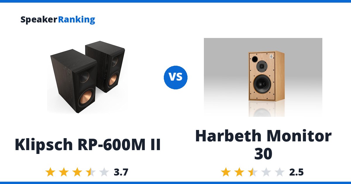 Klipsch RP-600M II vs Harbeth Monitor 30