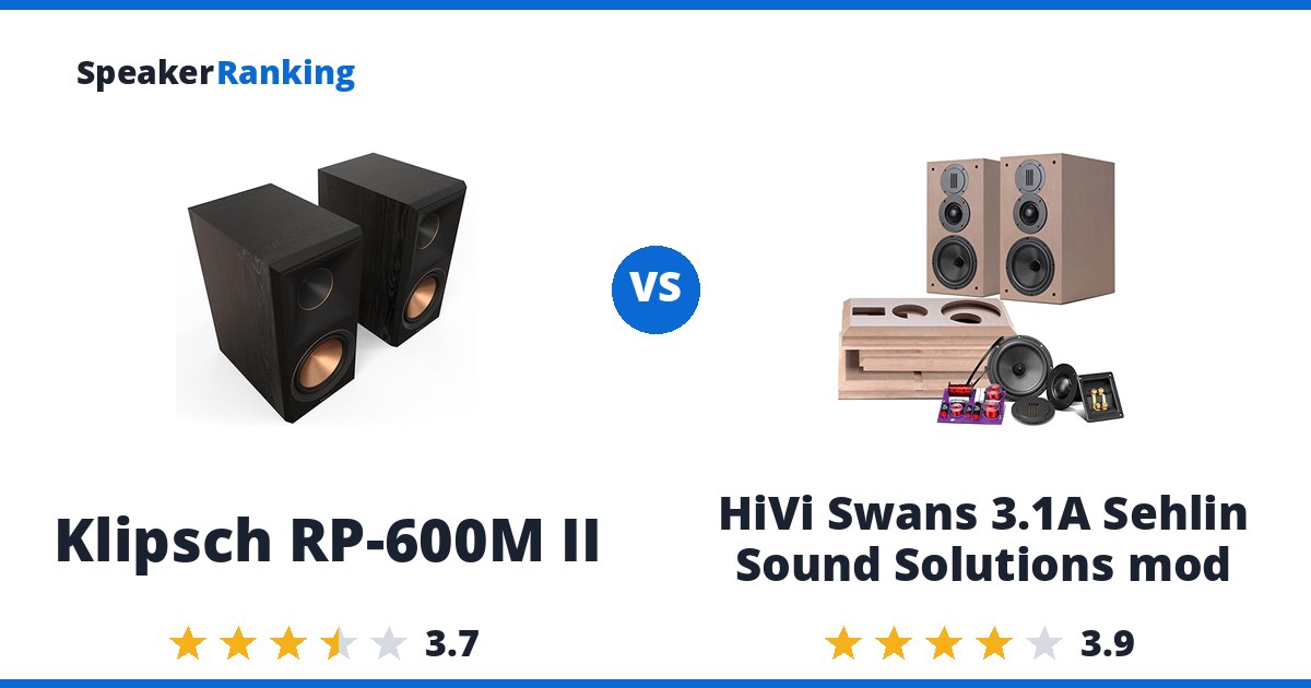 Klipsch RP-600M II vs HiVi Swans 3.1A Sehlin Sound Solutions mod